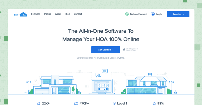 best rent payment app PayHOA
