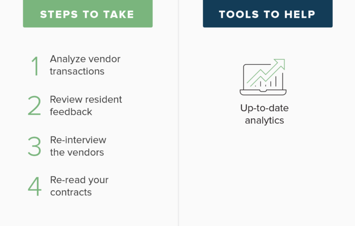 property management vendor inline 4