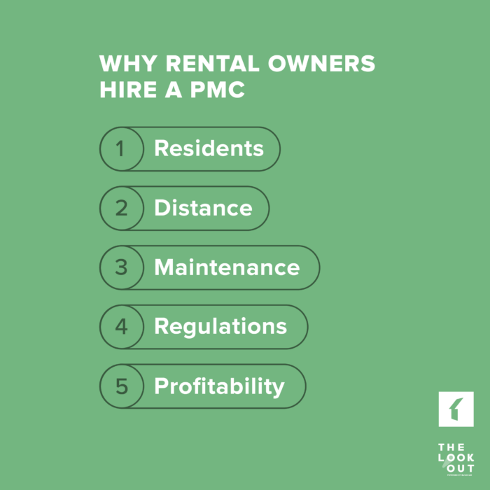 Chart: Why Rental Owners Hire a Property Management Company | Buildium Research